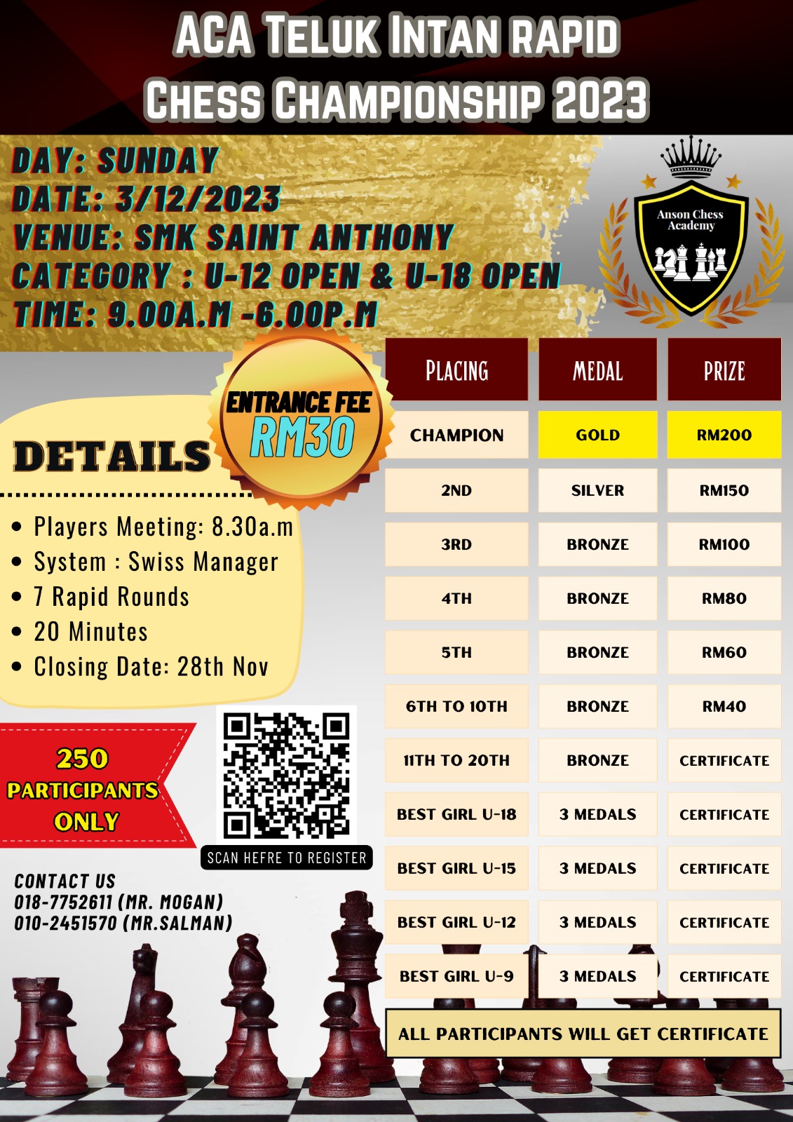 ACA Teluk Intan Rapid Chess Championship 2023