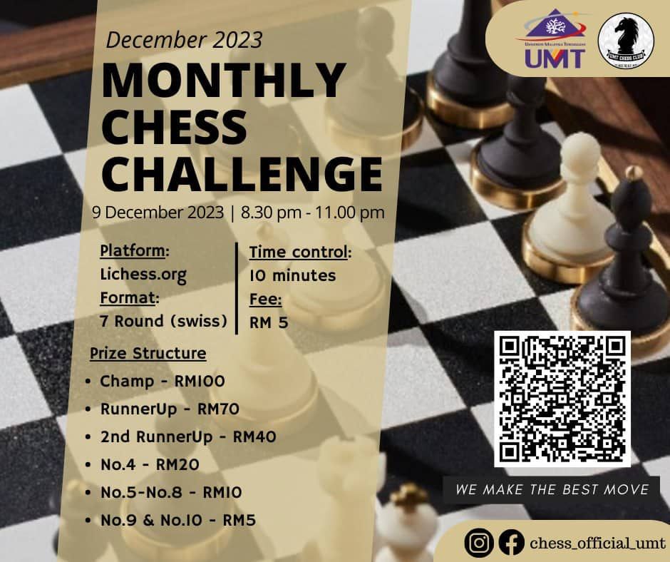 CENTRAL MASTER CHESS TOURNAMENT 2023 FIDE RATED RAPID OPEN - Malaysia  Calendar Events