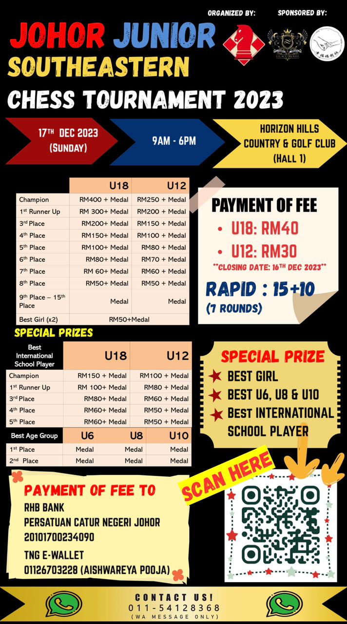 Johor Junior Southeastern Chess Tournament 2023
