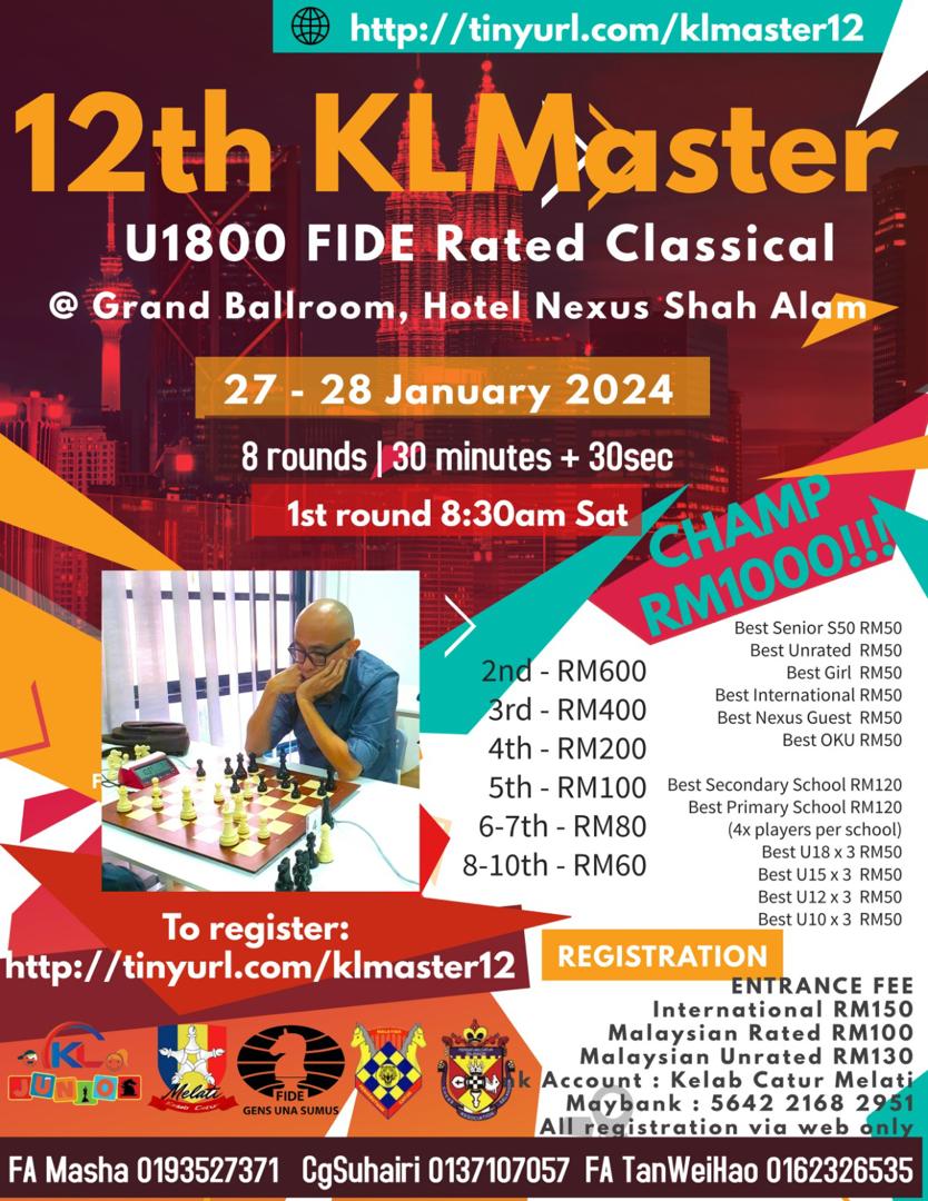 12th KLMaster U1800 FIDE Rated Classical, 27th - 28th January 2024