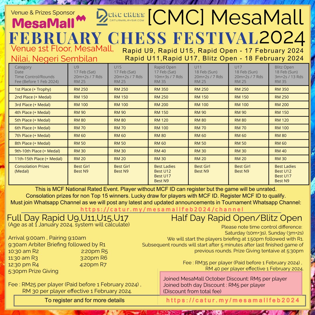 [CMC] MesaMall February Chess Festival 2024 Rapid U11 / Rapid U17 / Blitz Open