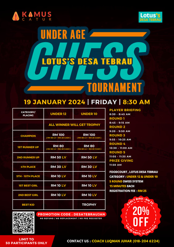 LOTUS'S DESA TEBRAU UNDER AGE CHESS TOURNAMENT (January 2024)
