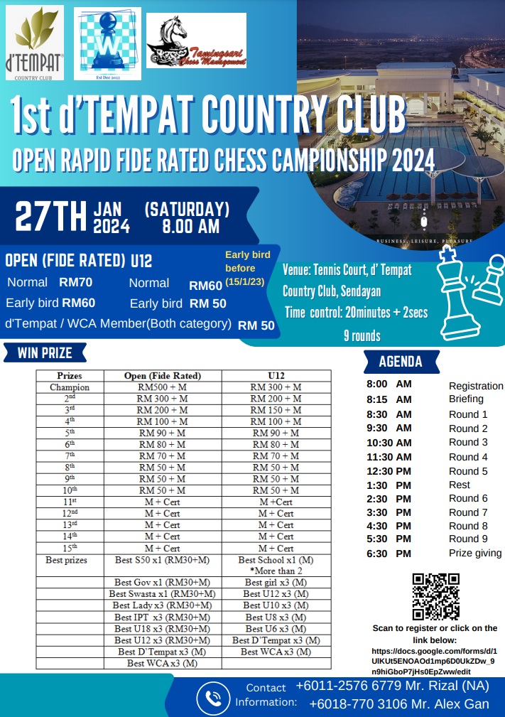 1st d'TEMPAT COUNTRY CLUB OPEN RAPID FIDE RATED CHESS CHAMPIONSHIP 2024