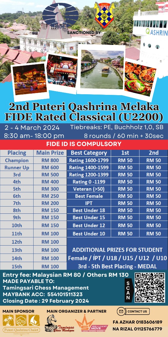 2nd Puteri Qashrina Melaka FIDE Rated Classical (U2200)
