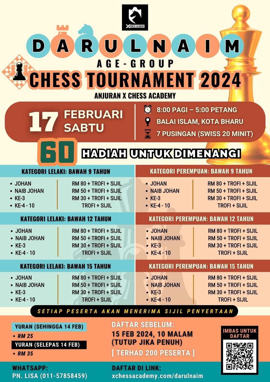 Darulnaim Age-Group Chess Tournament 2024