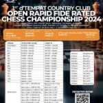 1st d'TEMPAT Country Club Open Rapid FIDE Rated Chess Championship 2024