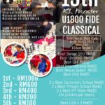 13th KLMaster U1800 FIDE Rated Classical, 9th - 10th March 2024