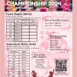5th Sunway Chess Championship 2024 Team Rapid