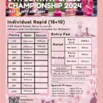 5th Sunway Chess Championship 2024 Open FIDE Rapid Rated