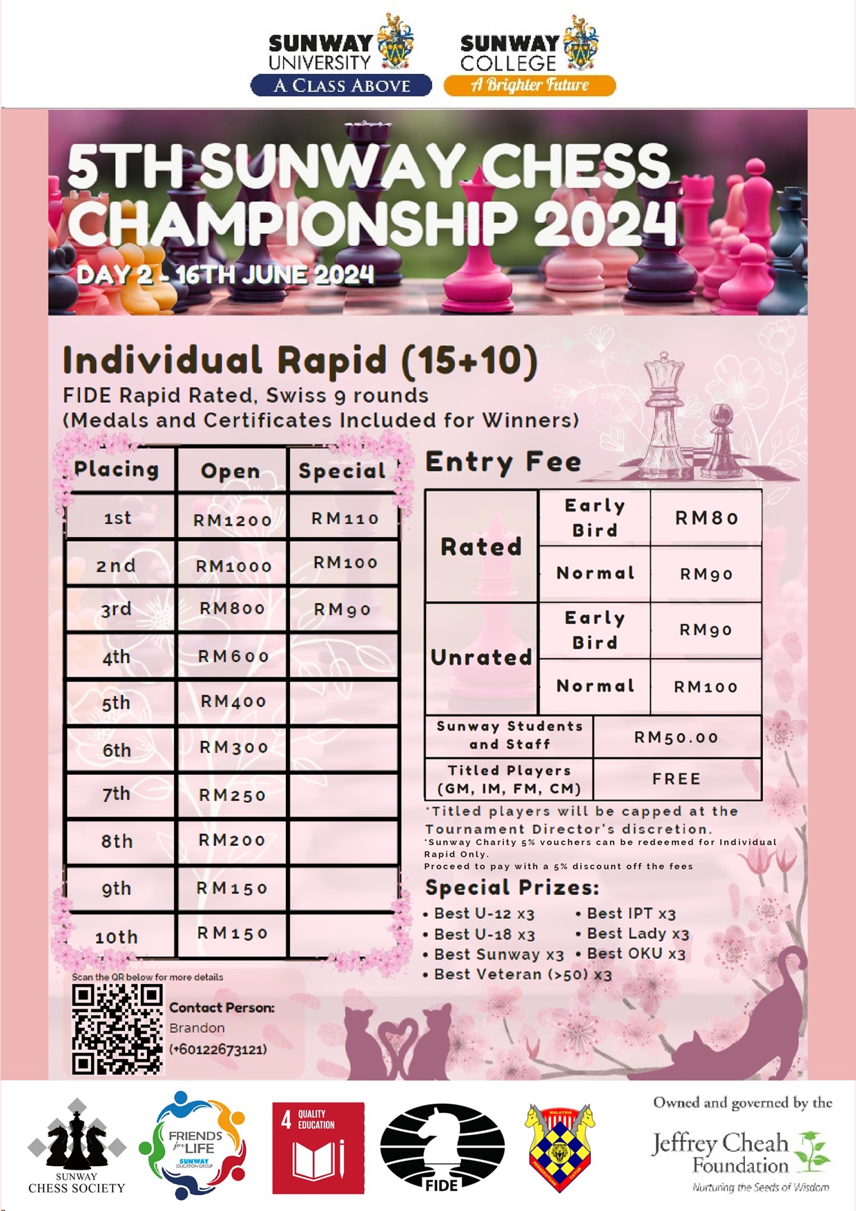 5th Sunway Chess Championship 2024 Open FIDE Rapid Rated