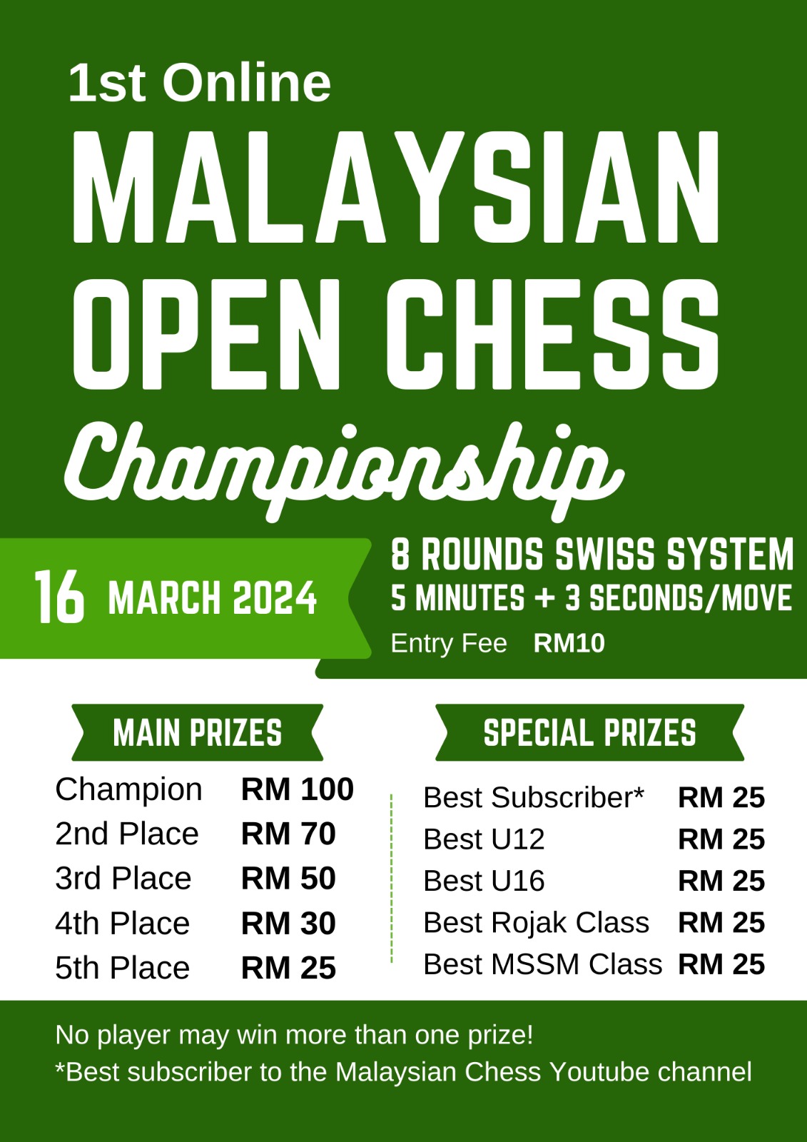 1st Malaysian Open Chess Championship (Lichess)