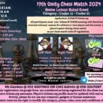 19th Unity Chess Match 2024 (Lichess) Under 12 & Under 21