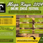 Mega Raya 2024 Online Chess Festival (Lichess)