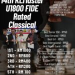 14th KLMaster U1800 FIDE Rated Classical, 1st - 2nd June 2024