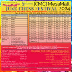 [CMC] MesaMall June Chess Festival 2024 (Open Team)