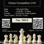 2nd Medan Idaman Chess Competition U18