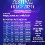 1st Kuala Lumpur Chess Festival 2024 Open FIDE Rapid Rated