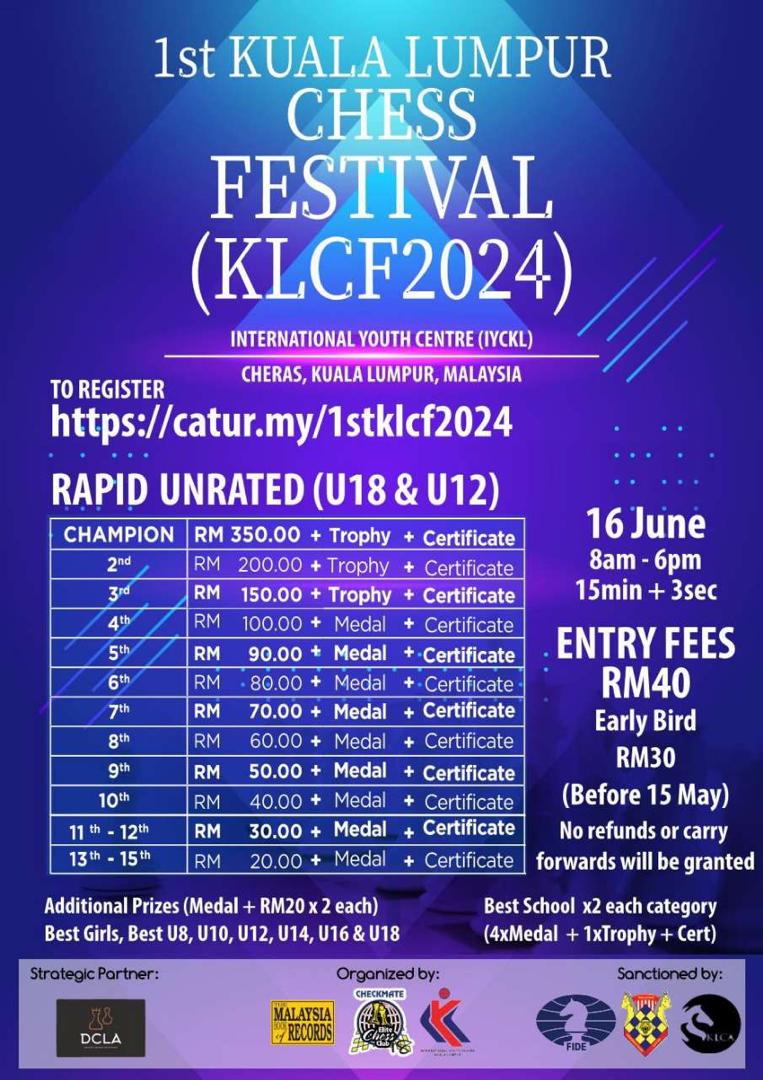 1st Kuala Lumpur Chess Festival 2024 U12 & U18