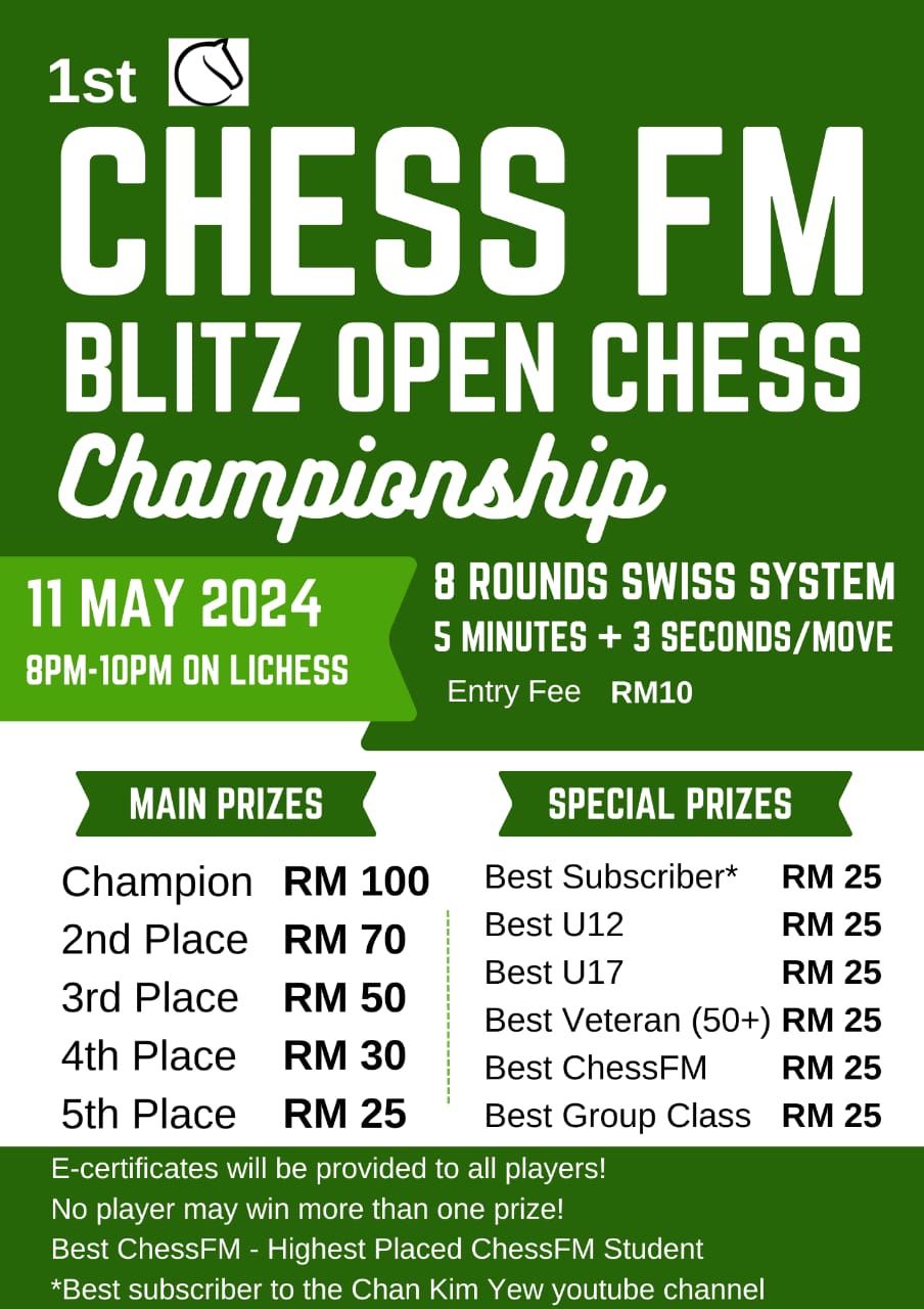 1st Chess FM Blitz Open Chess Championship (Lichess)