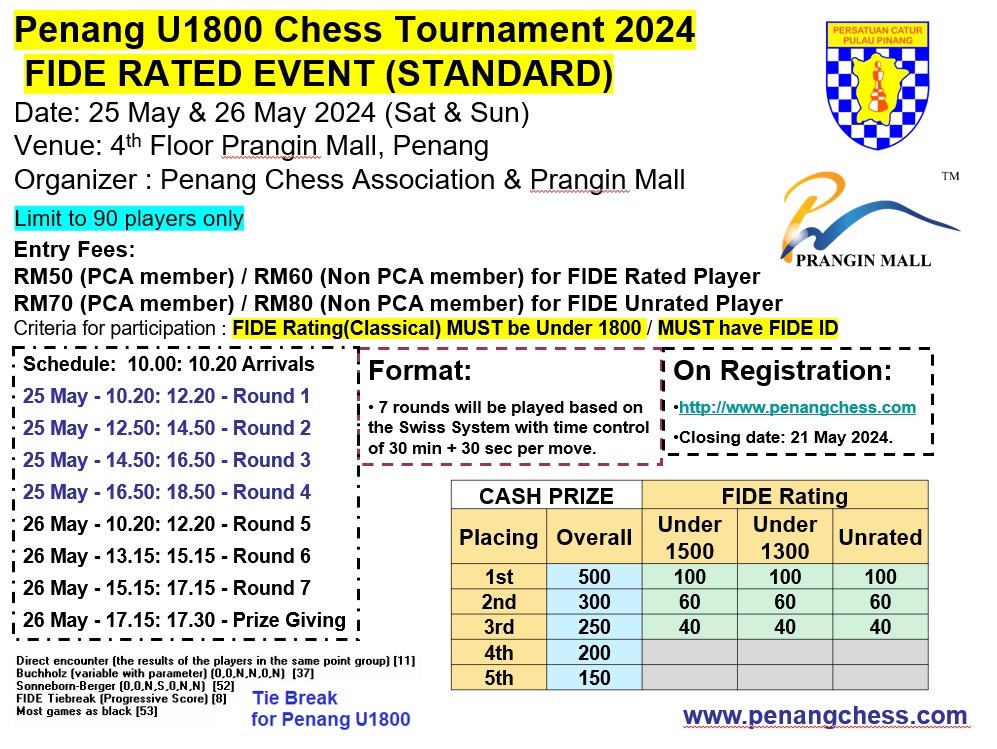 Penang U1800 Chess Tournament 2024 FIDE Rated Event (Classical) - May 2024