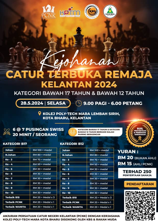 Kejohanan Catur Terbuka REMAJA Kelantan 2024