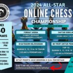 2024 All-Star Online Chess Championship (Lichess)
