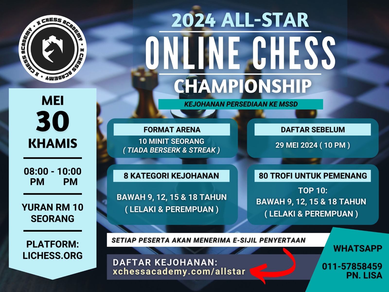 2024 All-Star Online Chess Championship (Lichess)