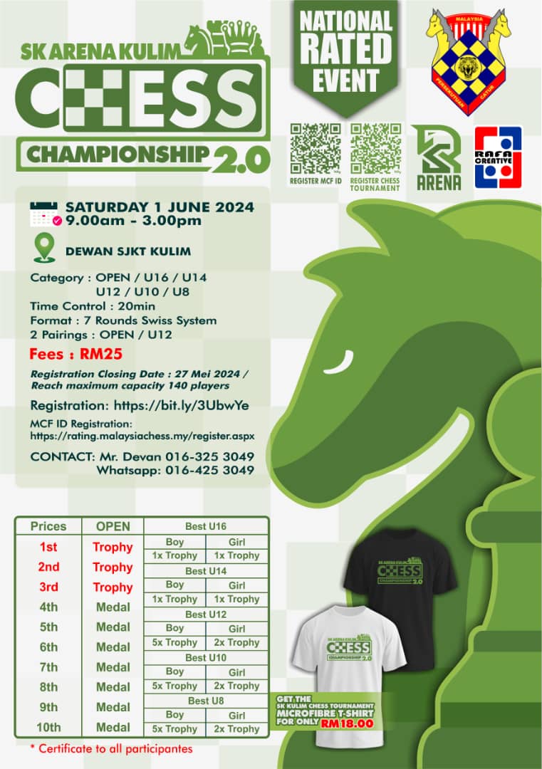 Kejohanan Catur SK Arena Kulim Chess Championship 2.0 (MCF Rated)
