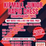 KIPMALL Junior Rapid Chess Championship 2024 (MCF Rated)