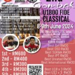 2nd Gombak U1800 Classical FIDE Rated Chess Championship