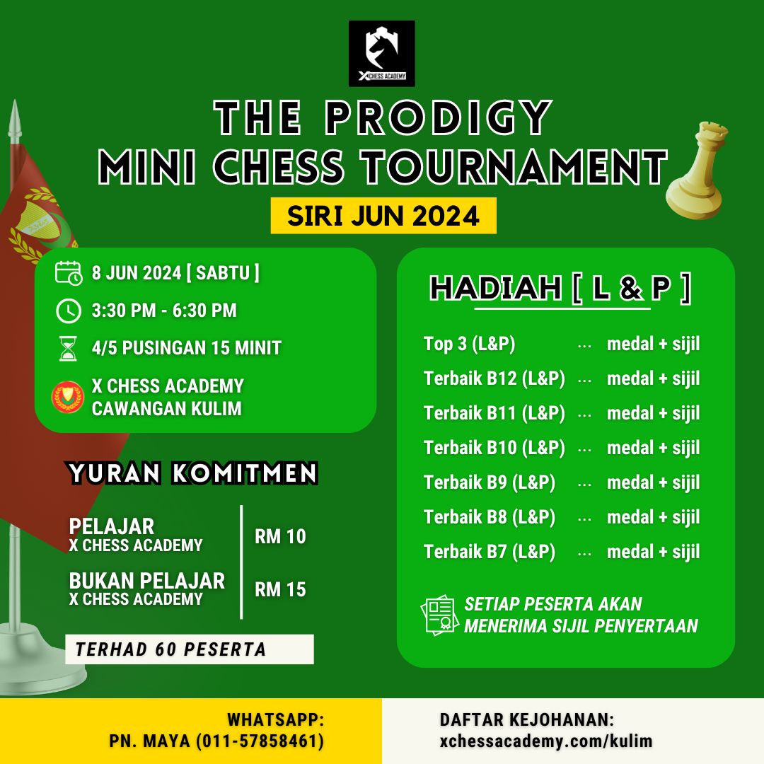 The Prodigy Mini Chess Tournament - Siri Jun 2024