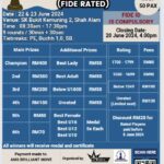 2nd Bukit Kemuning 2 Classical Under 1800 (FIDE Rated)